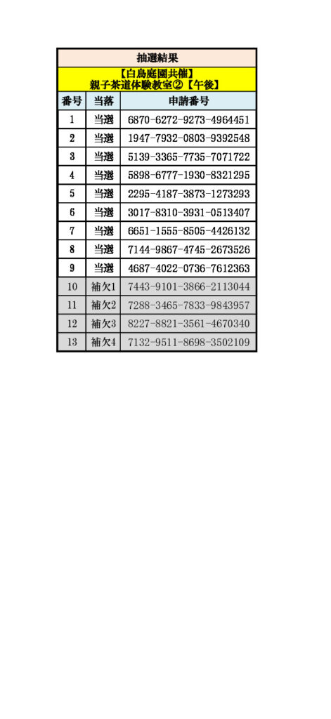 抽選結果（親子茶道　午後）のサムネイル