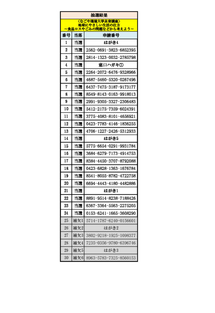 抽選結果（環境）のサムネイル