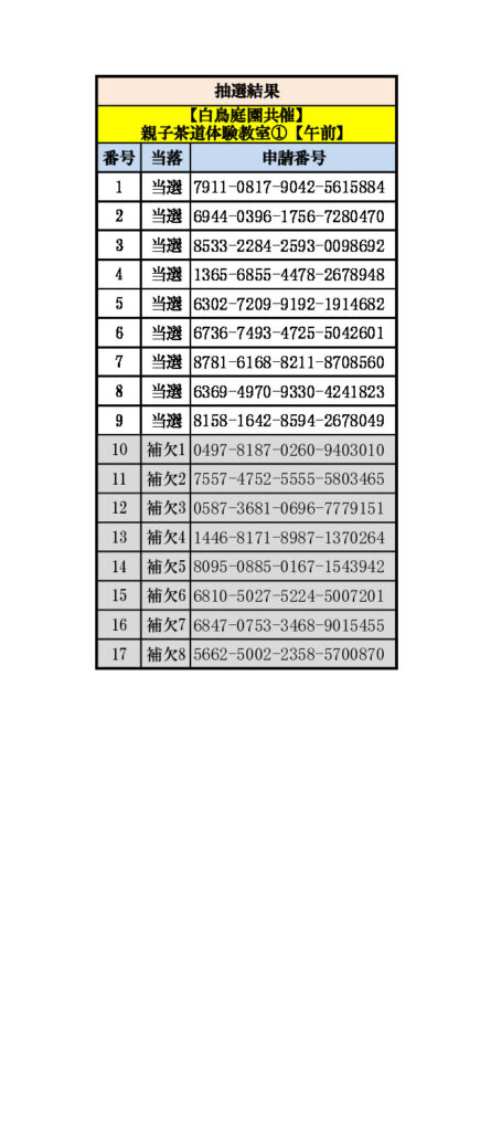 抽選結果（親子茶道　午前）のサムネイル
