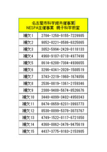 親子科学教室のサムネイル