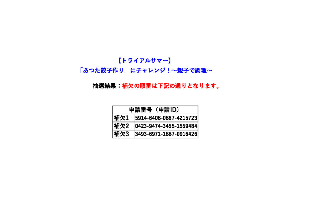 02)名簿　（トライアルサマー）のサムネイル