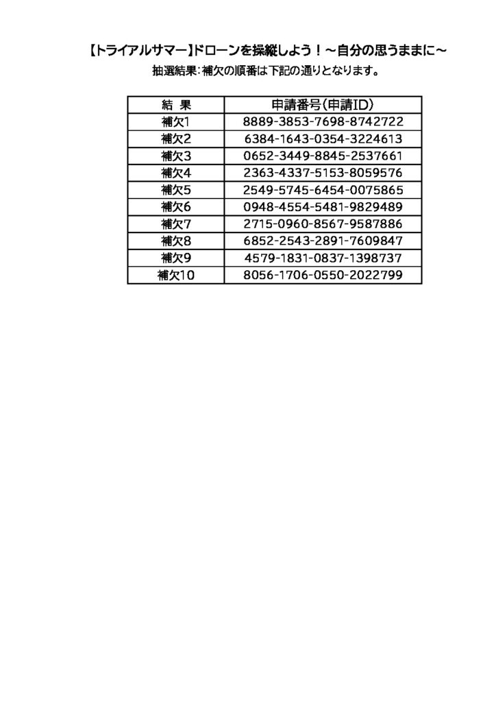 抽選結果（ドローン）のサムネイル