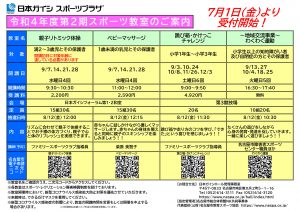 thumbnail of A教室一覧（2期）新電子申請対応用（必着注意事項）