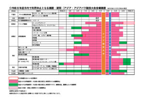 2026市内施設休館期間のサムネイル