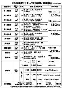 施設内容と利用料金（北LLC）R8.10～料金変更のサムネイル