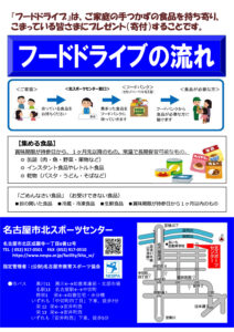 2026 フードドライブ（裏）のサムネイル