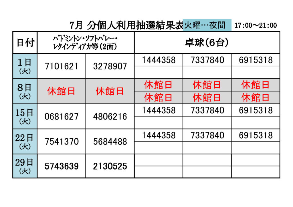 ★７月分③個人（火曜夜間）抽選結果表0503のサムネイル
