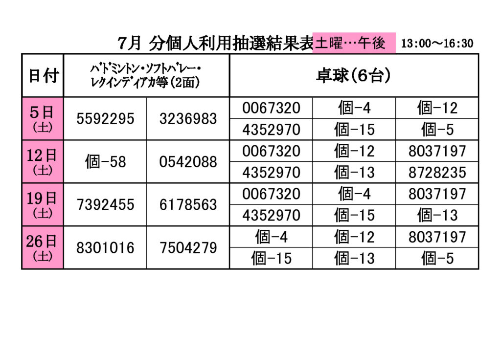 ★７月分②個人(土曜午後）抽選結果表0503のサムネイル