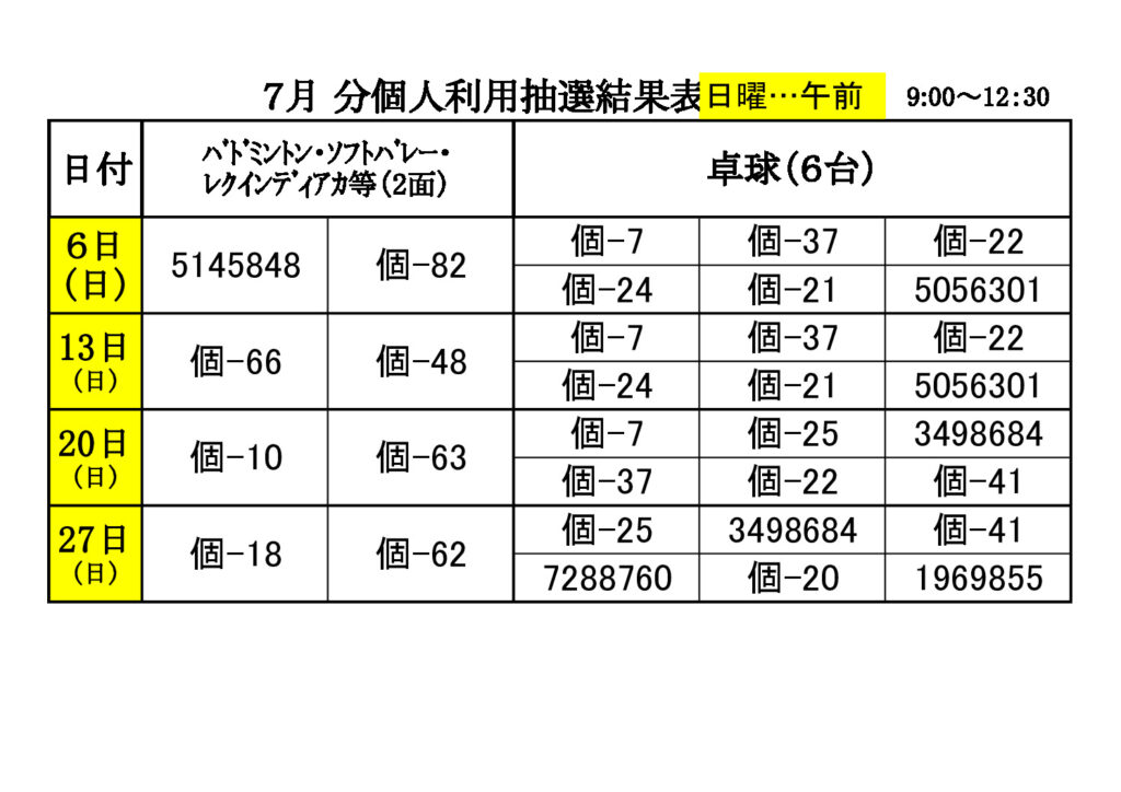 ★７月分①個人（日曜午前） 抽選結果表0503のサムネイル