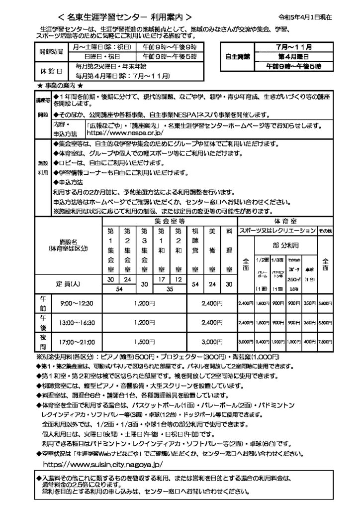 利用案内等R5～のサムネイル