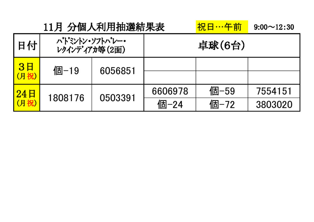 ★11月分個人利用④抽選結果表0903 – コピー (4)のサムネイル