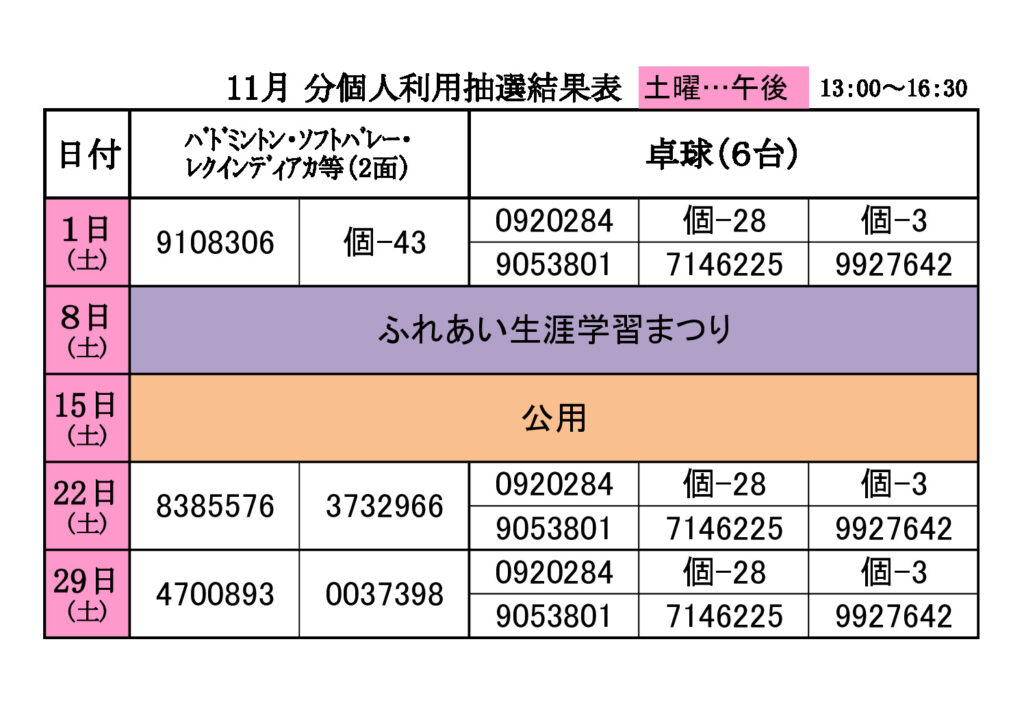★11月分個人利用②抽選結果表0903 –のサムネイル