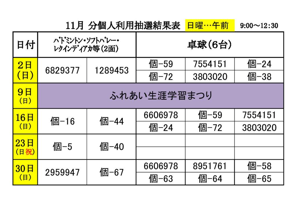 ★11月分個人利用①抽選結果表0903 –のサムネイル