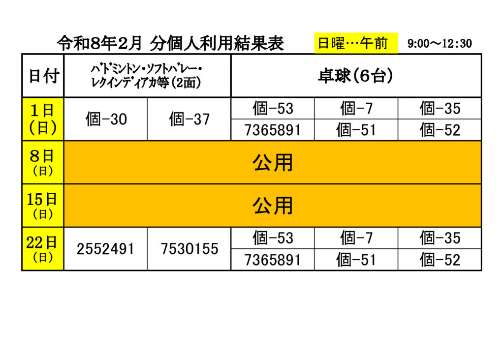 ★２月分個人利用①結果表1203 – コピー (2)のサムネイル