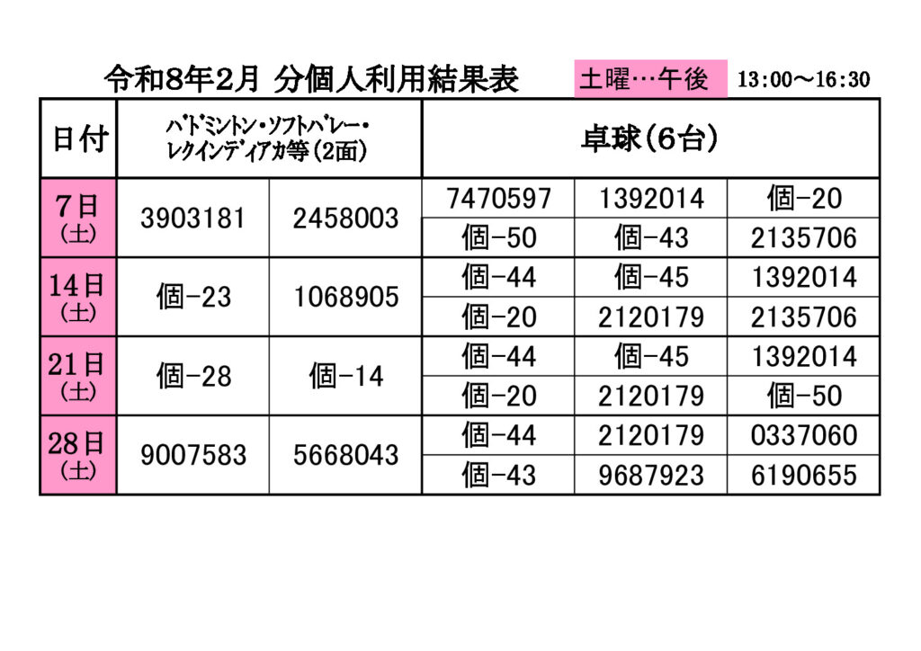 ★２月分個人利用②結果表1203 – コピー (3)のサムネイル