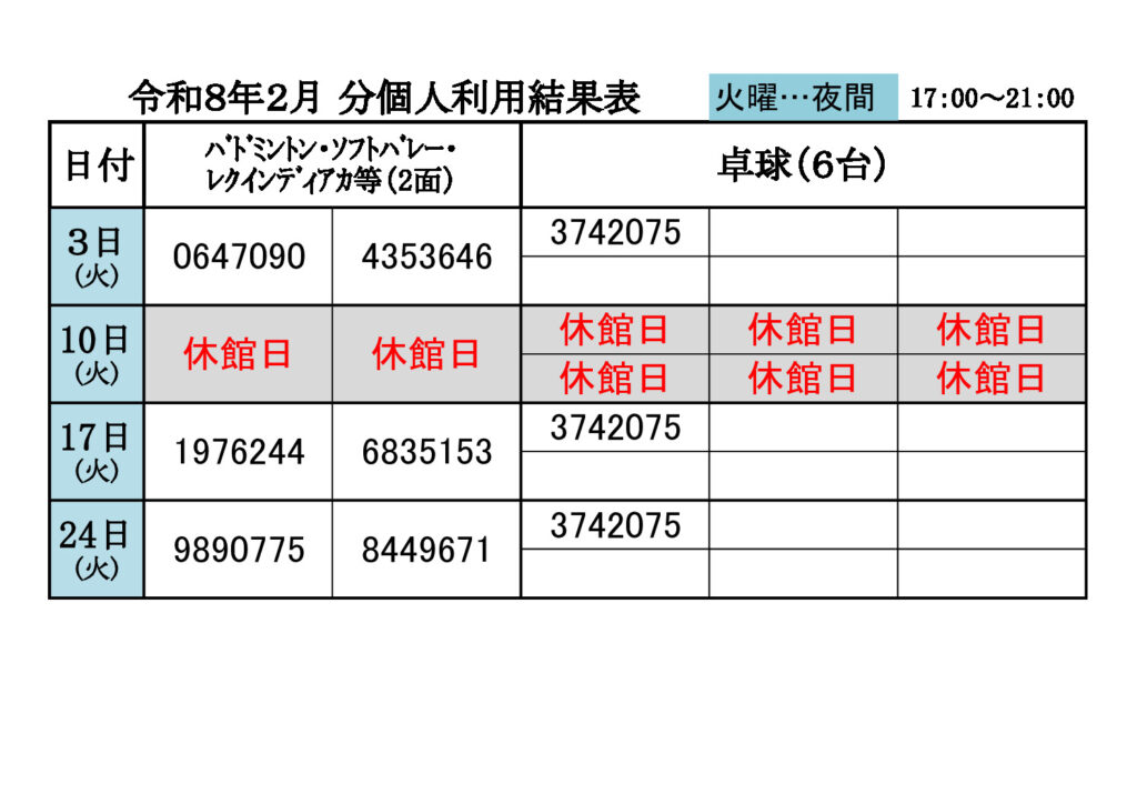 ★２月分個人利用③結果表1203 – コピー (4)のサムネイル