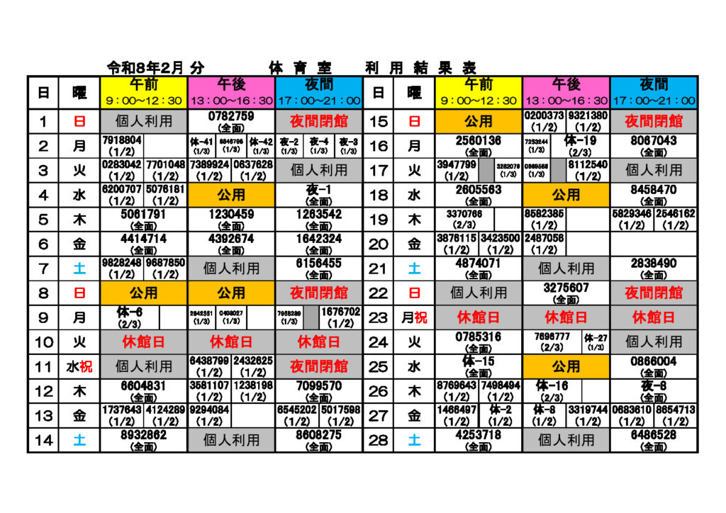 ★２月体育室利用結果表1204のサムネイル