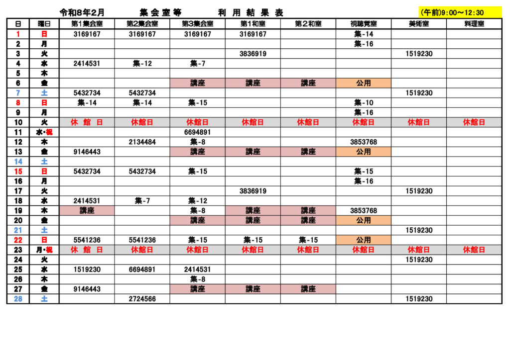 ★２月分集会室統合利用①結果表1203 – コピーのサムネイル