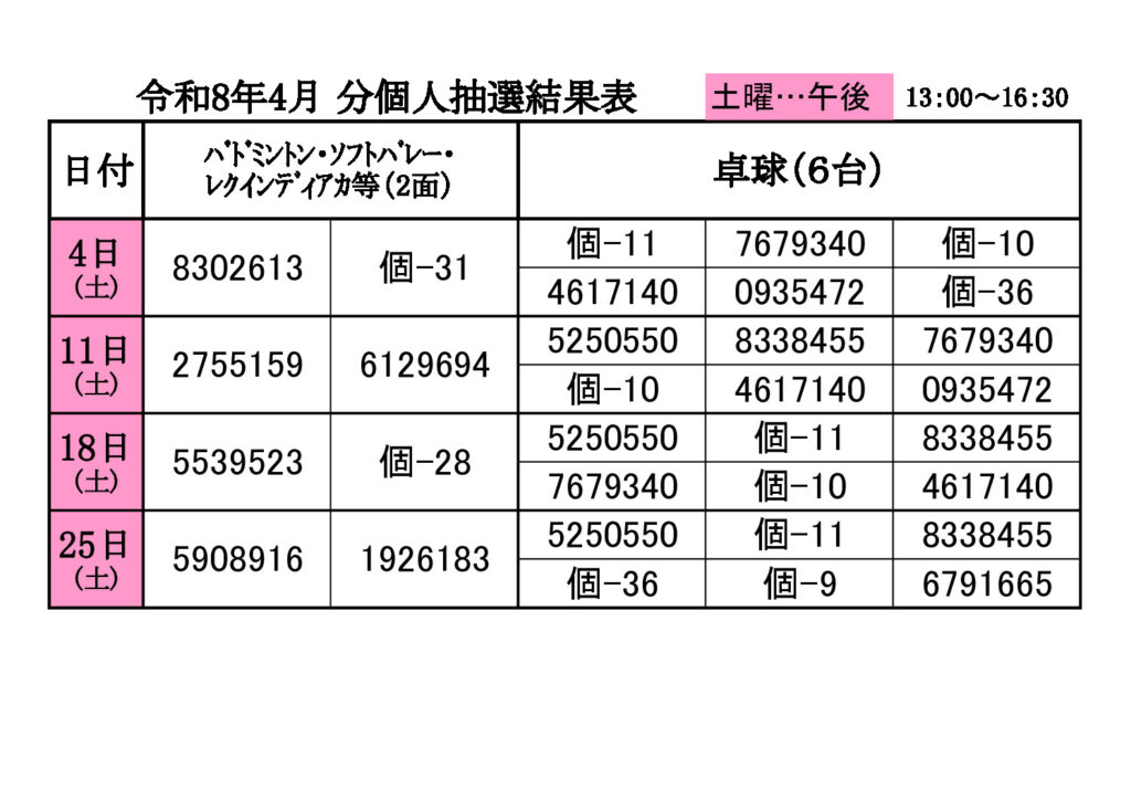 ★4月 個人利用②抽選結果表のサムネイル