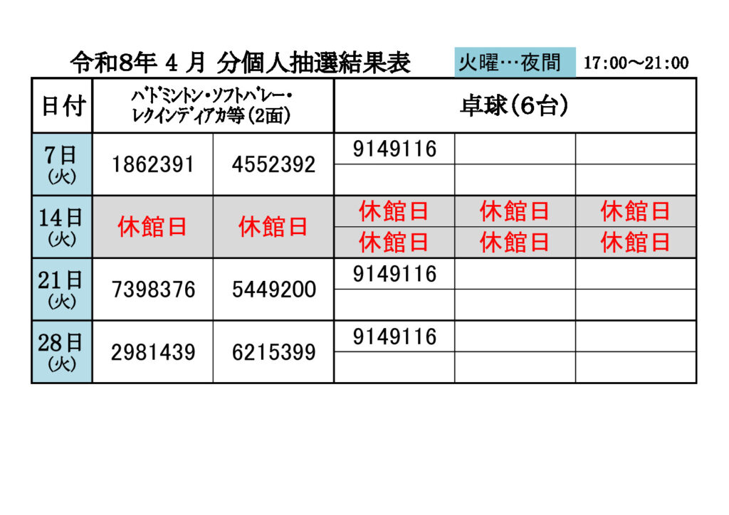 ★4月 個人利用③抽選結果表のサムネイル