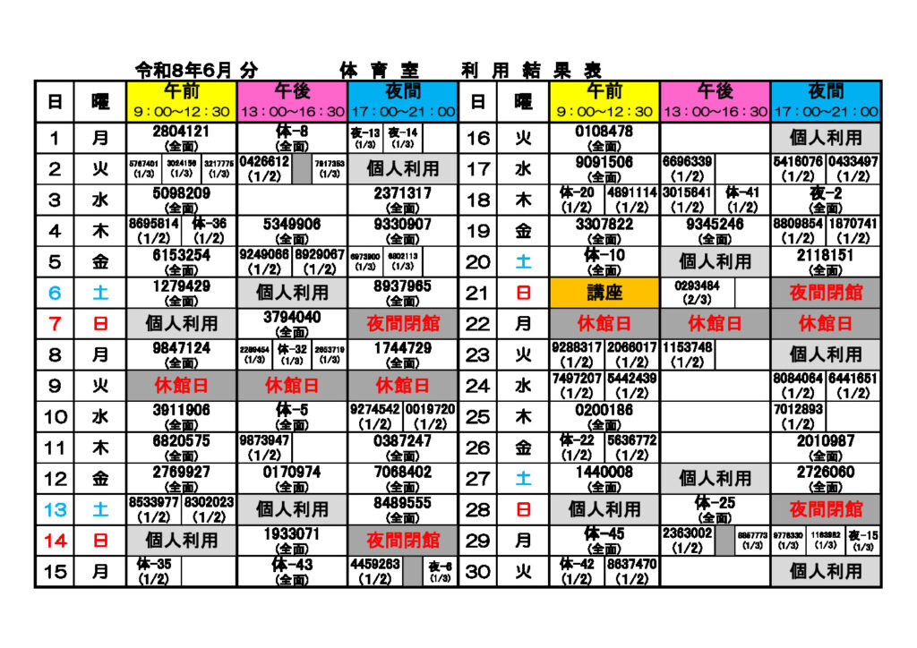 ★6月体育室利用結果表のサムネイル