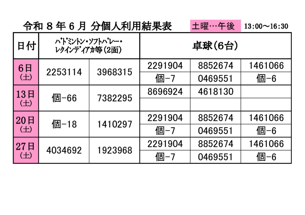 ★6月　個人利用　②結果表のサムネイル