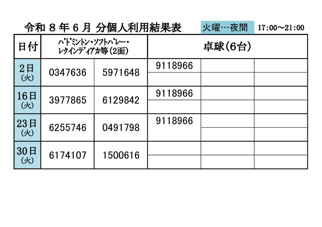 ★6月　個人利用　③結果表のサムネイル