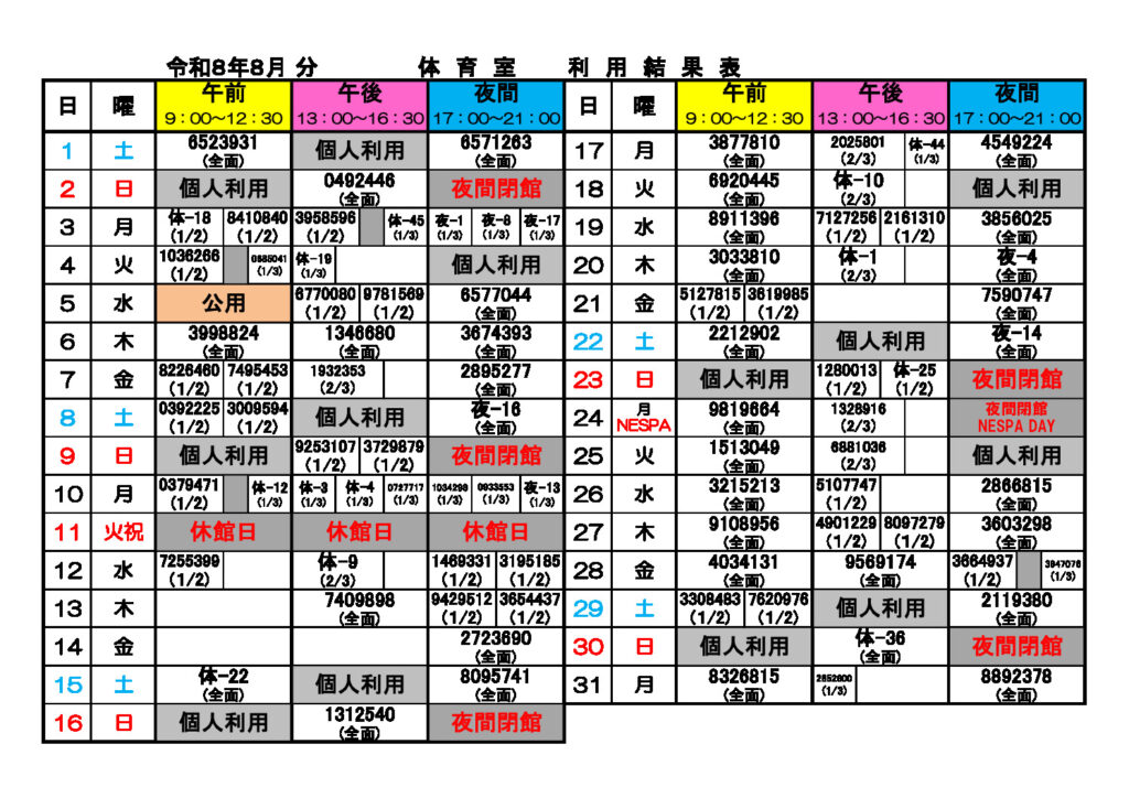 ★R8.8★体育室利用結果表のサムネイル