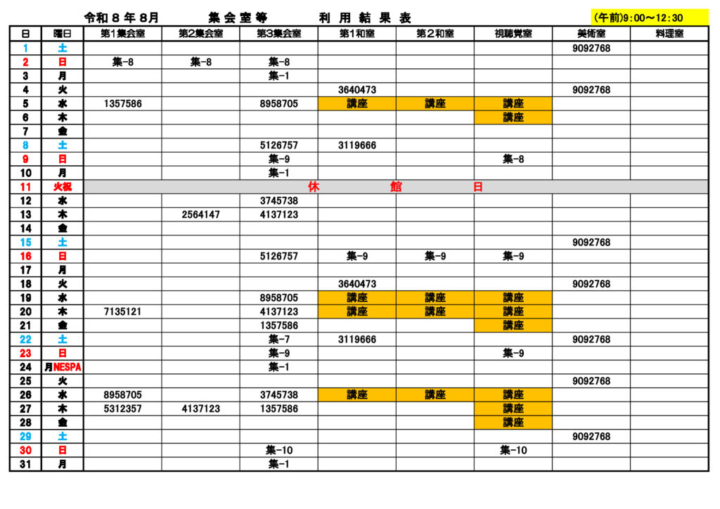 ★8月★集会室①結果結果表のサムネイル