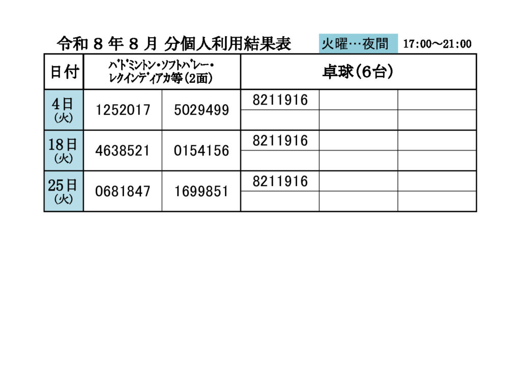 ★8月　個人利用　③結果表のサムネイル
