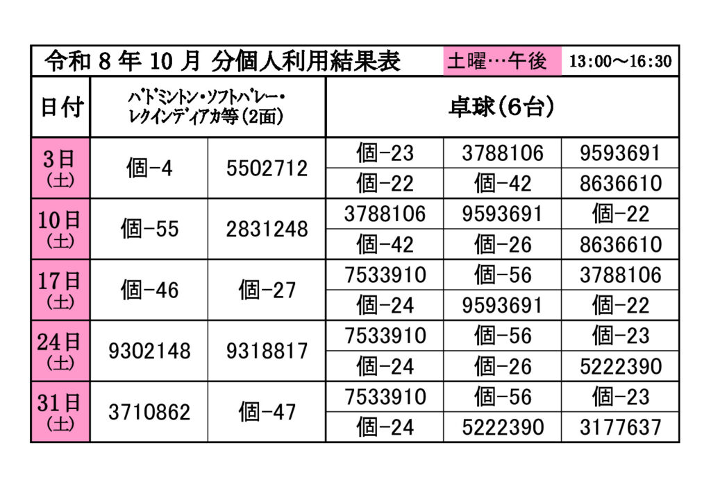 ★10月　個人②結果表　080722のサムネイル