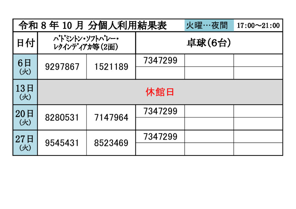 ★10月　個人③結果表　080722のサムネイル