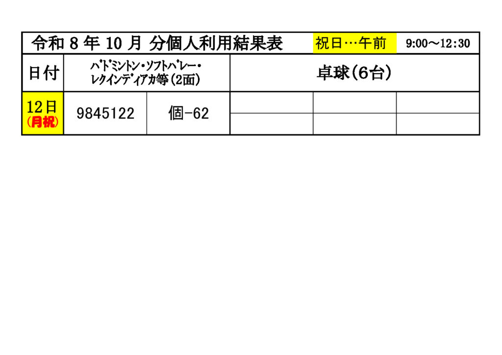 ★10月　個人④結果表　080722のサムネイル