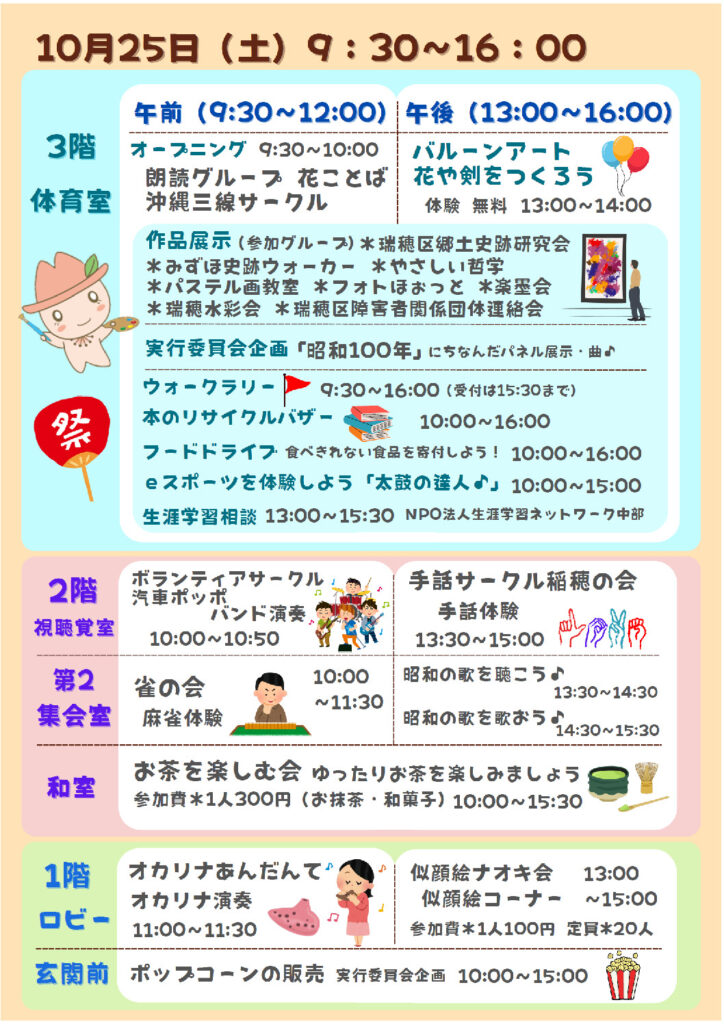2のサムネイル