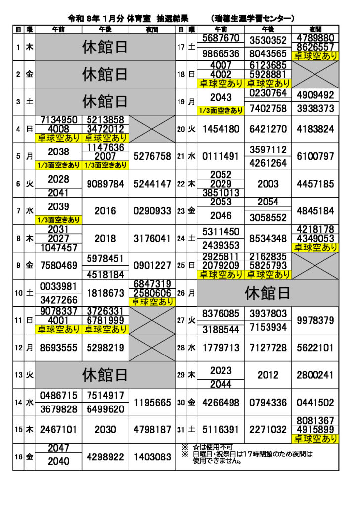 1月分　抽選結果（体育室）のサムネイル