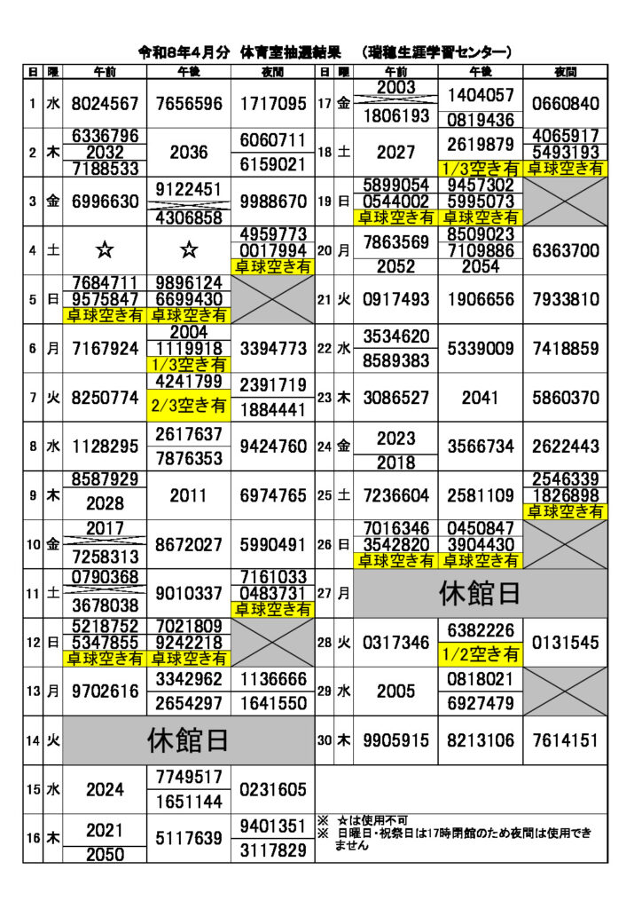 ４月分抽選結果（体育室）のサムネイル