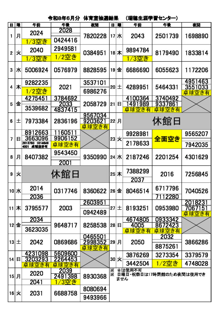 ６月分　抽選結果（体育室）のサムネイル