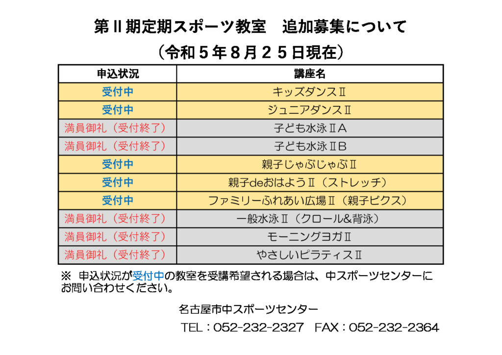 第Ⅱ期定期スポーツ教室申込状況のサムネイル