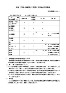 音楽（合唱・演奏等）に関係する活動の許可基準のサムネイル