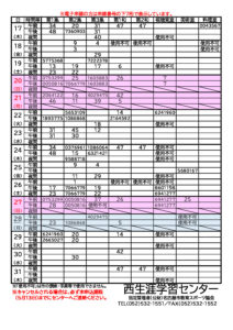 R7.7月分抽選結果一覧表(集会室後半)のサムネイル
