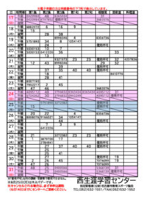 R7.8月分抽選結果一覧表(集会室後半)のサムネイル