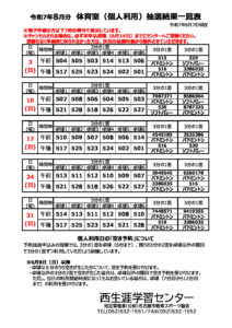 R7.8月分抽選結果一覧表(体育室個人利用)のサムネイル