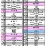 R7.10月分抽選結果一覧表(体育室団体利用)のサムネイル