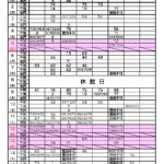 R7.10月分抽選結果一覧表(集会室・前半)のサムネイル