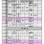 R7.12月分抽選結果一覧表(集会室・前半)のサムネイル