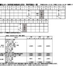 【体育室】令和8年2月分予約可能日一覧のサムネイル