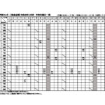 【集会室等】令和8年2月分予約可能日一覧のサムネイル