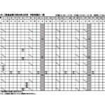 【集会室等】令和8年3月分予約可能日一覧のサムネイル