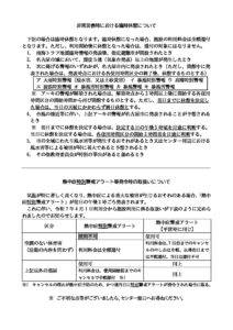 非常災害時および熱中症特別警戒アラート等発令時の取扱いのサムネイル