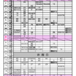 R8.3月分抽選結果一覧表(集会室・前半)のサムネイル